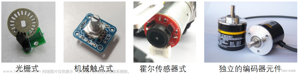 外部中断exit,# stm32-江科大,stm32,单片机,学习