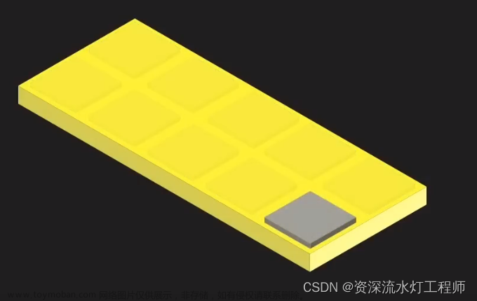 单片机C语言实例：18、LCD1602液晶显示,单片机项目,单片机,c语言,嵌入式硬件