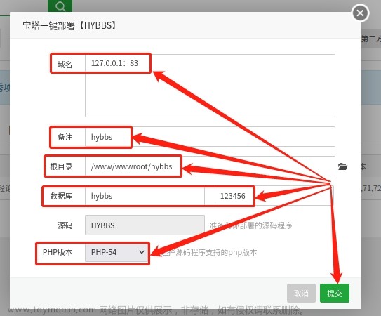 轻松部署高颜值社区，在Ubuntu上搭建Cpolar+HYBBS论坛指南,拓展领域,ubuntu,linux,运维