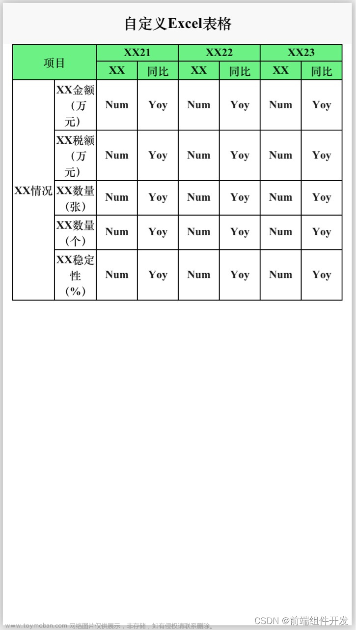 vue移动端表格组件,vue.js,前端,javascript,微信小程序,前端框架,html5,uni-app