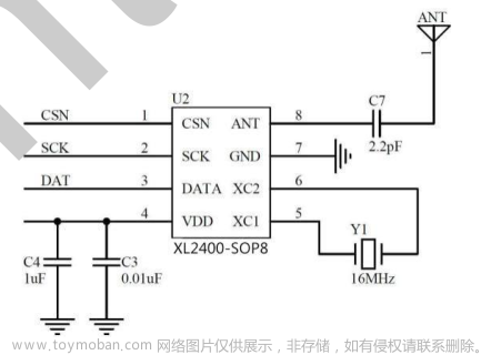 普冉PY32系列(九) GPIO模拟和硬件SPI方式驱动无线收发芯片XL2400