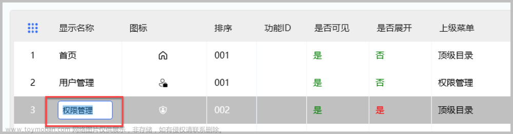 循序渐进介绍基于CommunityToolkit.Mvvm 和HandyControl的WPF应用端开发(10) -- 在DataGrid上直接编辑保存数据