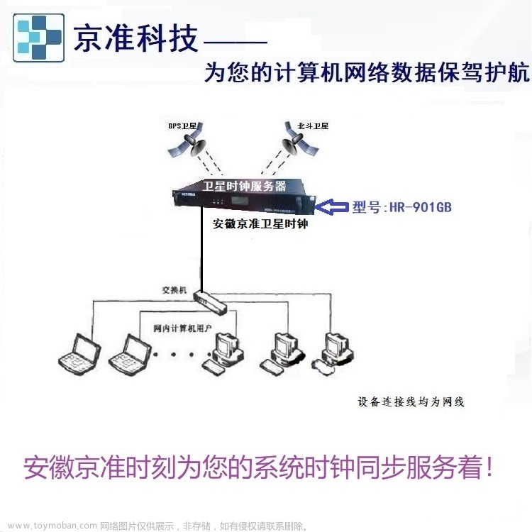 gps北斗授时服务器（NTP时钟服务器）技术应用方案