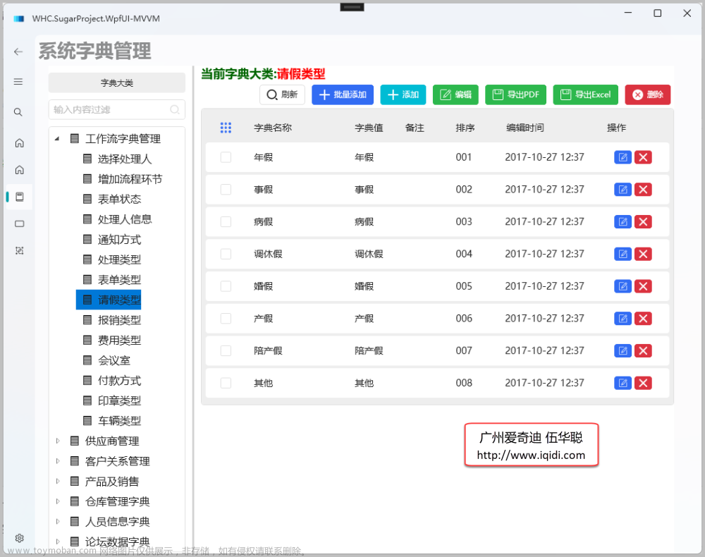 循序渐进介绍基于CommunityToolkit.Mvvm 和HandyControl的WPF应用端开发(5) -- 树列表TreeView的使用