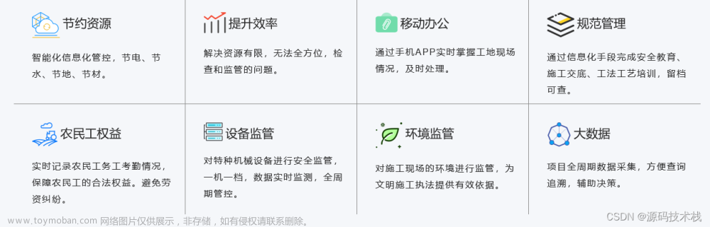 智慧工地：助力数字建造、智慧建造、安全建造、绿色建造,智慧工地云平台源码,绿色工地,建筑施工,工程进度,智慧工地APP,工地管理,智慧工地源码,java