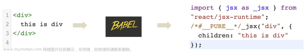前端react入門day01-了解react和JSX基礎(chǔ),# 前端react入門,前端,react.js,javascript,開發(fā)語言,前端框架