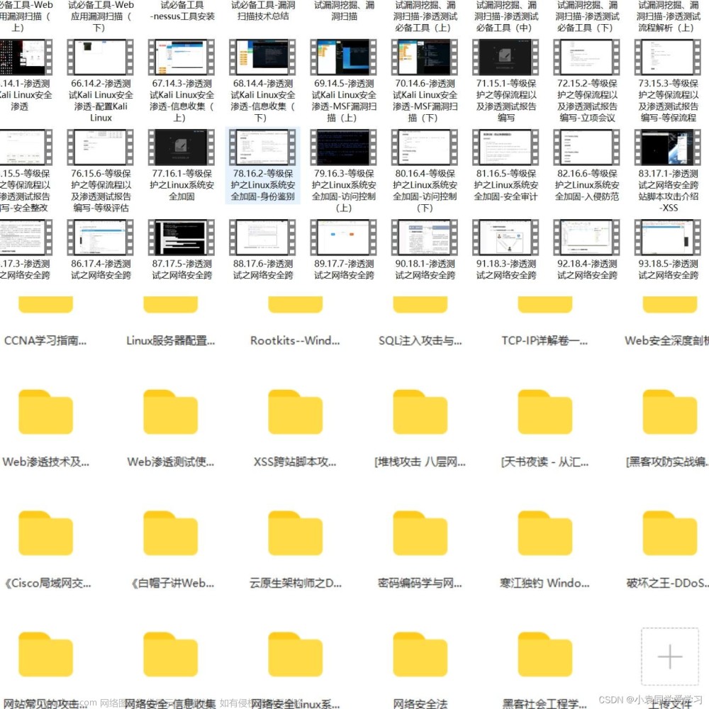 网络安全（黑客技术）——自学方法,web安全,安全,网络安全,网络,笔记,深度学习,学习