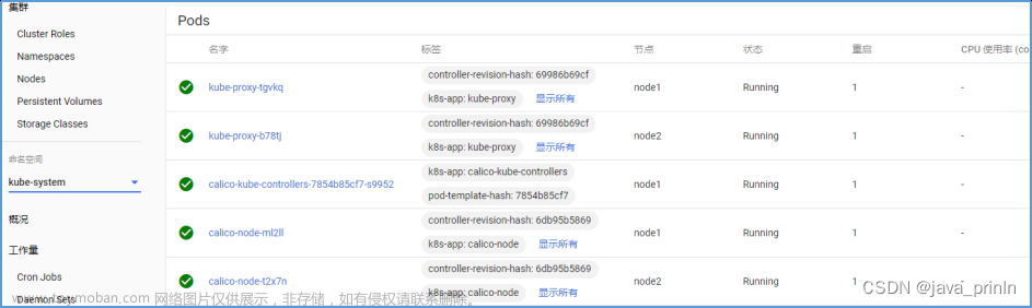 K8S云計算系列-(4),kubernetes,云計算,容器