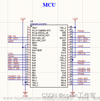 基于STM32F103C8T6的UAV飞控板硬件设计,stm32,嵌入式硬件,单片机