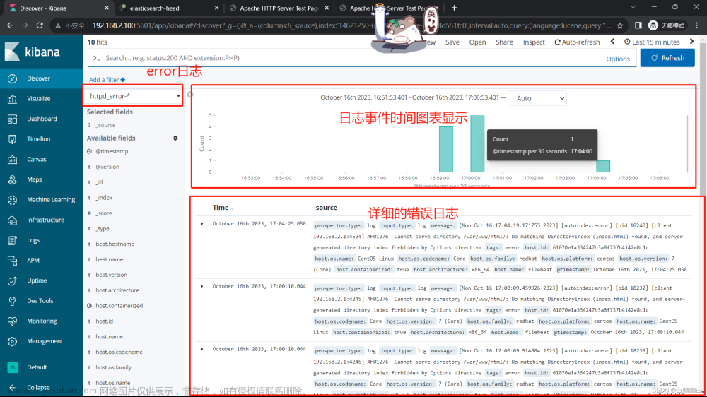 【ELK 使用指南 3】Zookeeper、Kafka集群與Filebeat+Kafka+ELK架構(gòu)（附部署實(shí)例）,分布式應(yīng)用,運(yùn)維,elk,zookeeper,kafka,分布式,架構(gòu),運(yùn)維,前端