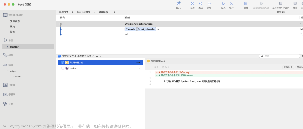 sourcetree 暂存,Java技术,开发工具,Git,git,spring boot