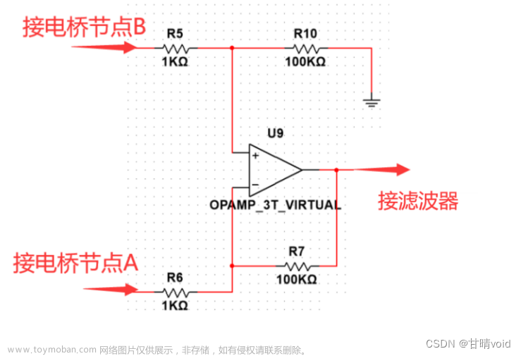 HNU-电路与电子学-实验1,# 电路与电子学（综设+4实验+3小班）,单片机