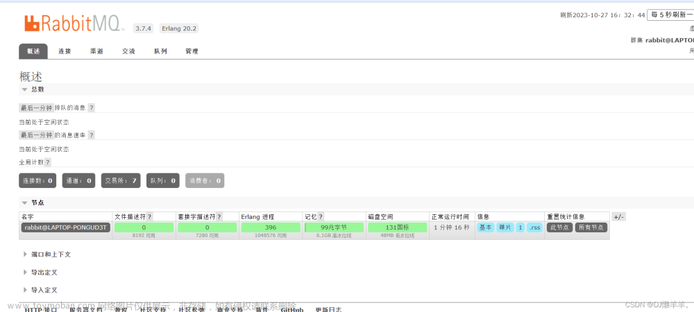 分布式消息队列:RabbitMQ(1),消息中间件,分布式,rabbitmq,1024程序员