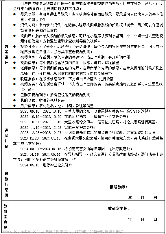 基于微信在线教育视频学习小程序毕业设计作品成品（4）开题报告模版,计算机毕业设计,学习,小程序毕业设计