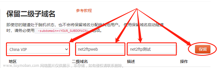 「打造个人网盘」教你一招使用Net2FTP即可搭建免费web文件管理器,小智带你闲聊,前端,数据库,网络,服务器