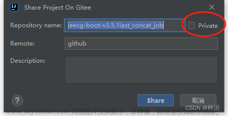 idea配置git提交地址,git,gitee