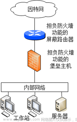 网络攻击事件案例,网络安全详解,学习,笔记,安全,网络,web安全