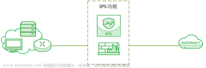 网络攻击事件案例,网络安全详解,学习,笔记,安全,网络,web安全