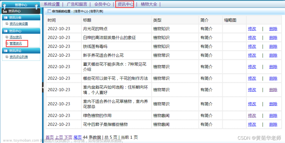 基于Java(SpringBoot框架)毕业设计作品成品（29）AI毕业设计AI智能植物大全识别系统设计与实现,计算机毕业设计,java,spring boot,AI毕业设计,AI智能植物大全识别系统