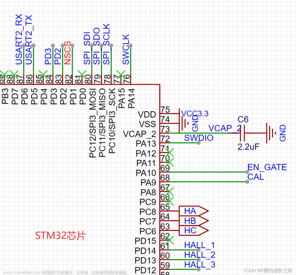 spi通信测试,# STM32电机驱动,STM32 HAL库(CubeMX),stm32,单片机,嵌入式硬件