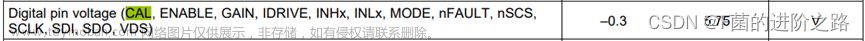 spi通信测试,# STM32电机驱动,STM32 HAL库(CubeMX),stm32,单片机,嵌入式硬件