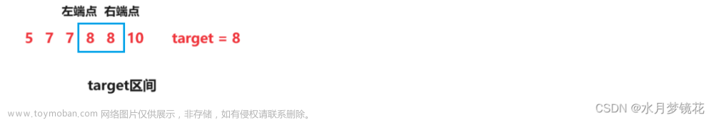 二分查找：34. 在排序數(shù)組中查找元素的第一個(gè)和最后一個(gè)位置,算法,c++