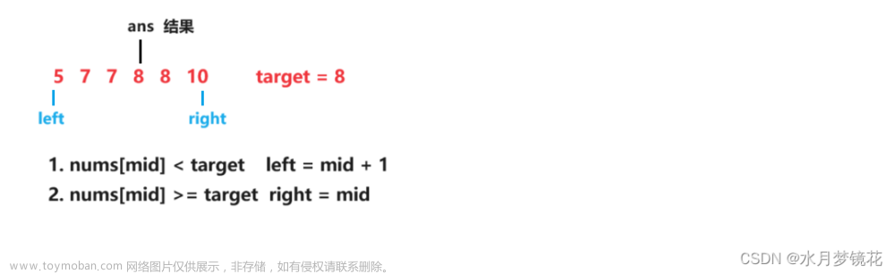 二分查找：34. 在排序數(shù)組中查找元素的第一個(gè)和最后一個(gè)位置,算法,c++