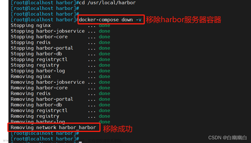 【Docker从入门到入土 4】使用Harbor搭建Docker私有仓库,Docker,docker,容器,运维,分布式,架构