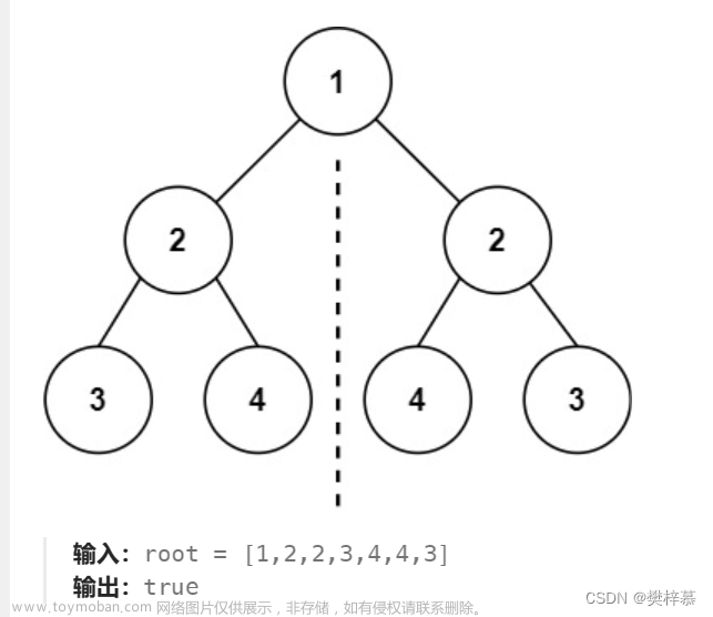 【LeetCode】【数据结构】二叉树必刷OJ题,LeetCode刷题笔记,数据结构,leetcode,数据结构,算法,c语言