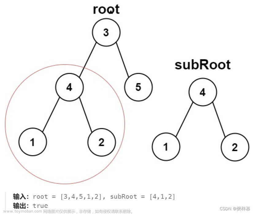 【LeetCode】【数据结构】二叉树必刷OJ题,LeetCode刷题笔记,数据结构,leetcode,数据结构,算法,c语言