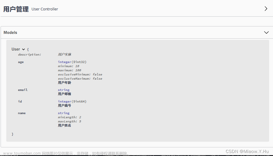 Spring Boot中使用JSR-303实现请求参数校验,# Spring,spring boot,后端,java