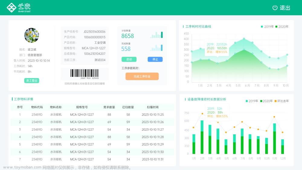 云表|低代码开发崛起：重新定义企业级应用开发,无代码开发,办公软件,电脑软件,big data