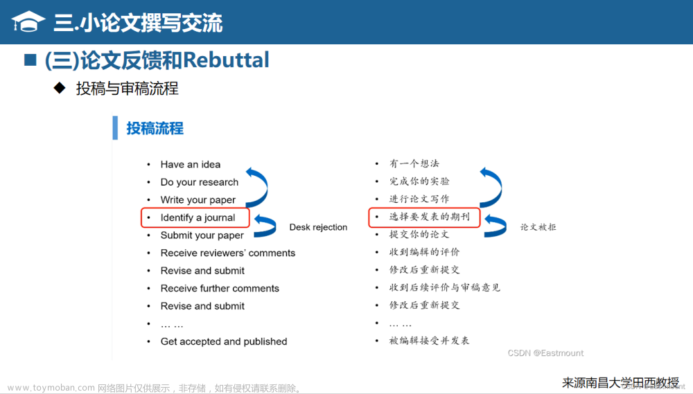 [读博随笔] 系统安全和论文写作的那些事——不忘初心，江湖再见,娜璋带你读论文,编程生活,系统安全,网络安全,读博总结,论文撰写,个人总结