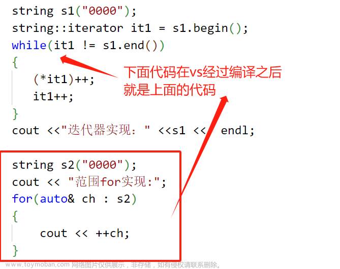 【C++】手撕string（string的模拟实现）,小阳c++专栏,c++,stl,string