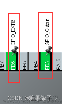 最详细STM32,cubeMX 超声波测距,STM32F103C8T6教程,stm32,嵌入式硬件,单片机,sr04,超声波