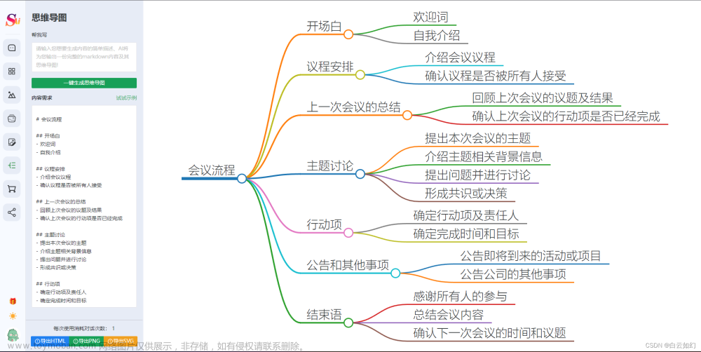 最新ai创作系统CHATGPT系统源码+支持GPT4.0+支持ai绘画（Midjourney),网站源码,人工智能,ChatGPT,人工智能,chatgpt,AI作画