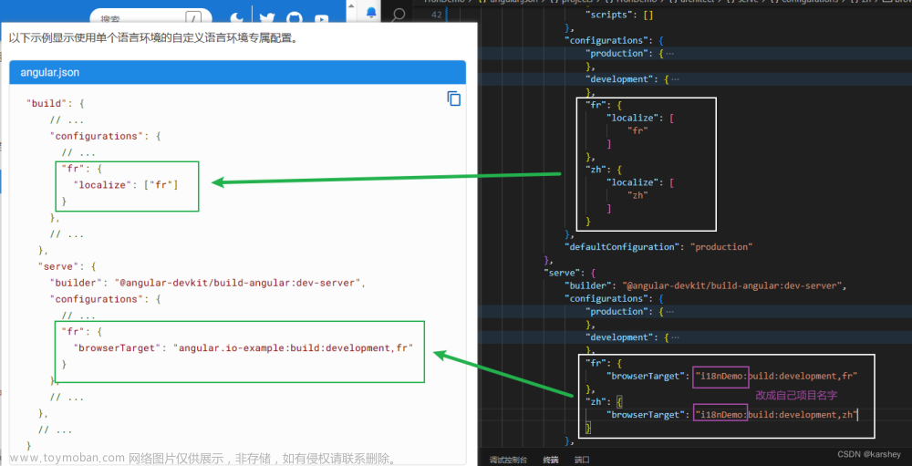 【angular】實(shí)現(xiàn)簡單的angular國際化(i18n),angular,angular.js,javascript,前端