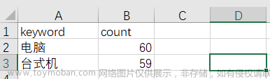 python自动化测试平台开发,自动化测试,自动化测试框架,自动化,Python自动化测试,ui,软件测试