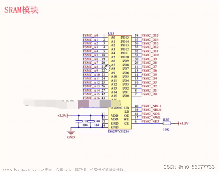 【STM32】--PZ6860L，STM32F4，ARM3.0开发板,STM32,stm32,单片机,嵌入式硬件