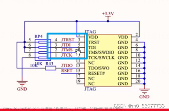 【STM32】--PZ6860L，STM32F4，ARM3.0开发板,STM32,stm32,单片机,嵌入式硬件