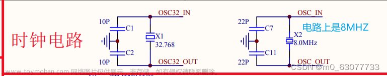 【STM32】--PZ6860L，STM32F4，ARM3.0开发板,STM32,stm32,单片机,嵌入式硬件