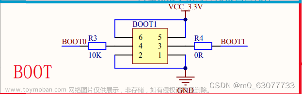 【STM32】--PZ6860L，STM32F4，ARM3.0开发板,STM32,stm32,单片机,嵌入式硬件