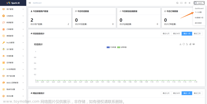 最新ai创作系统CHATGPT源码+支持GPT4.0+支持ai绘画Midjourney,人工智能,网站源码,ChatGPT,人工智能,chatgpt,AI作画