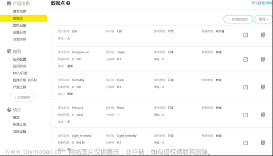 stm32环境监测,学习笔记总结,STM32基础,物联网,stm32,物联网,单片机