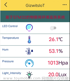 stm32环境监测,学习笔记总结,STM32基础,物联网,stm32,物联网,单片机