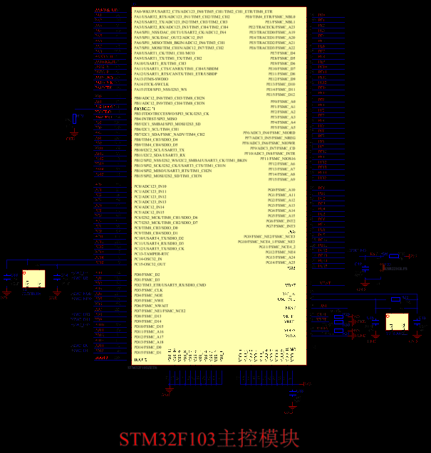 stm32环境监测,学习笔记总结,STM32基础,物联网,stm32,物联网,单片机