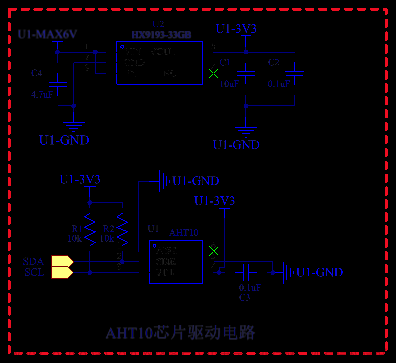 stm32环境监测,学习笔记总结,STM32基础,物联网,stm32,物联网,单片机