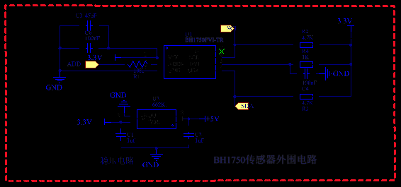 stm32环境监测,学习笔记总结,STM32基础,物联网,stm32,物联网,单片机