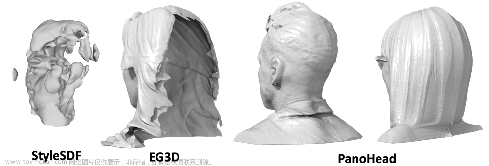 【计算机视觉|人脸建模】PanoHead：360度几何感知的3D全头合成,计算机视觉/情感分析/多模态,计算机视觉,3d,人工智能,生成对抗网络,深度学习