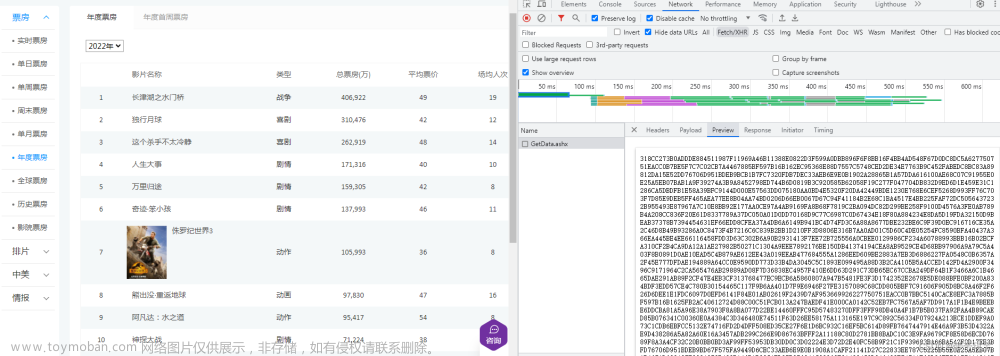 selenium读取网页数据,python,爬虫